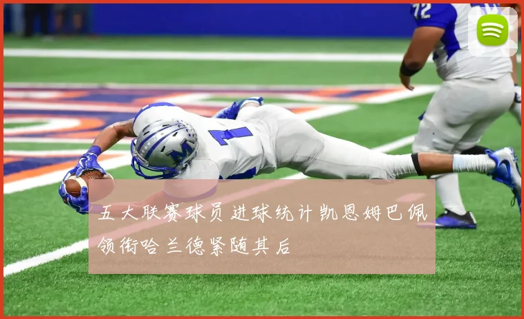 五大联赛球员进球统计凯恩姆巴佩领衔哈兰德紧随其后